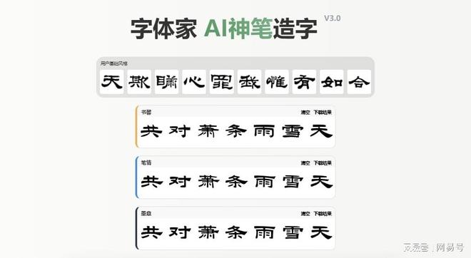 AI重现经典：字体家AI神笔造字如何让《卫生宝函》焕发新生(图4)