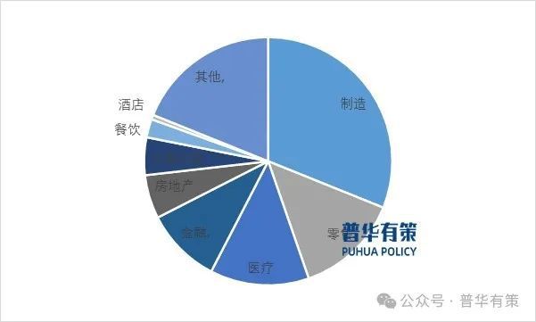 九游娱乐：2024-2030年企业数字化行业市场调研及发展趋势预测报告