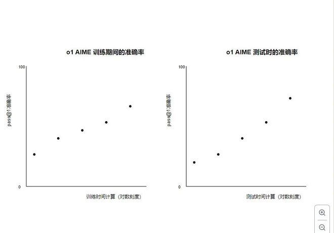九游娱乐：《工程管理科技前沿》刊发经济管理学院李雅文副教授团队文章(图2)