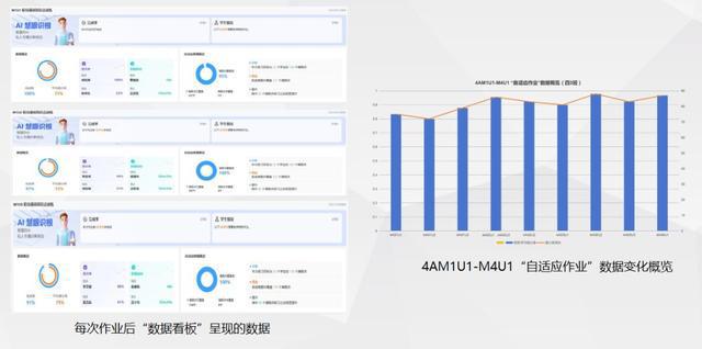 创新标杆！来看看2024杨浦区数字化转型应用场景典型案例(图5)