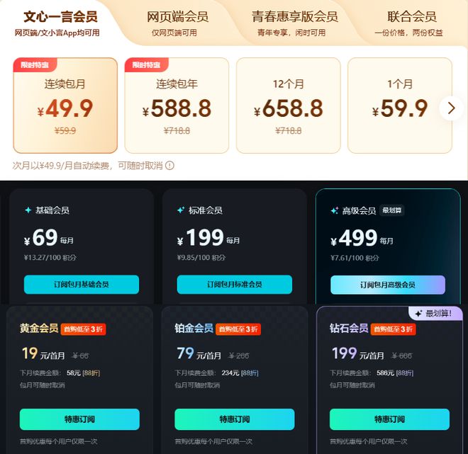 人工智能2024：模型端OpenAI走下神坛应用端商业化渐清晰(图5)