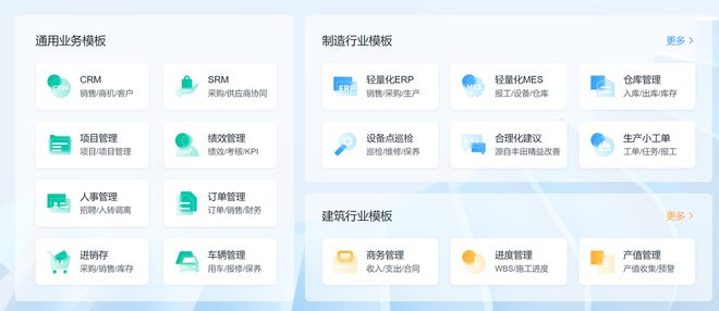 怎么看待数字化转型是大势所趋？(图4)