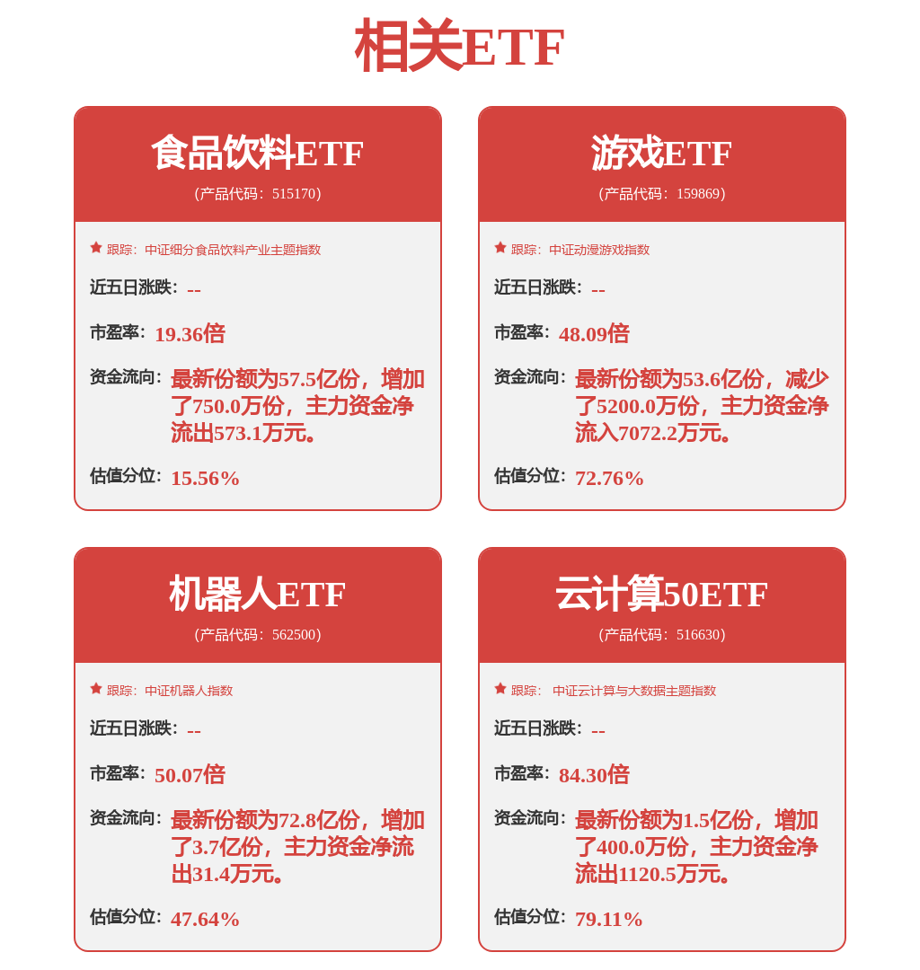 年薪最高90万！春晚爆火后宇树科技招人了