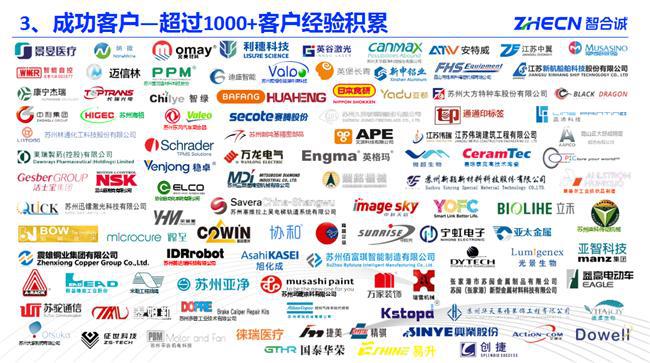 九游娱乐：智合诚：为企业数字化转型搭建坚实桥梁(图2)