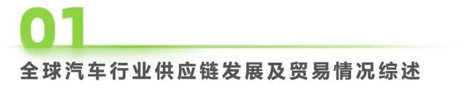 2024年中国车企数字化转型趋势系列报告之供应链数字化篇
