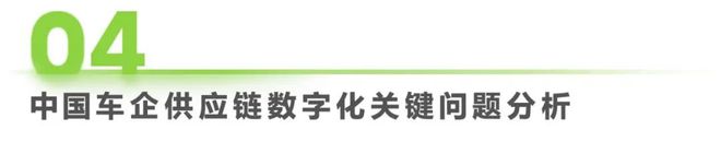2024年中国车企数字化转型趋势系列报告之供应链数字化篇(图17)
