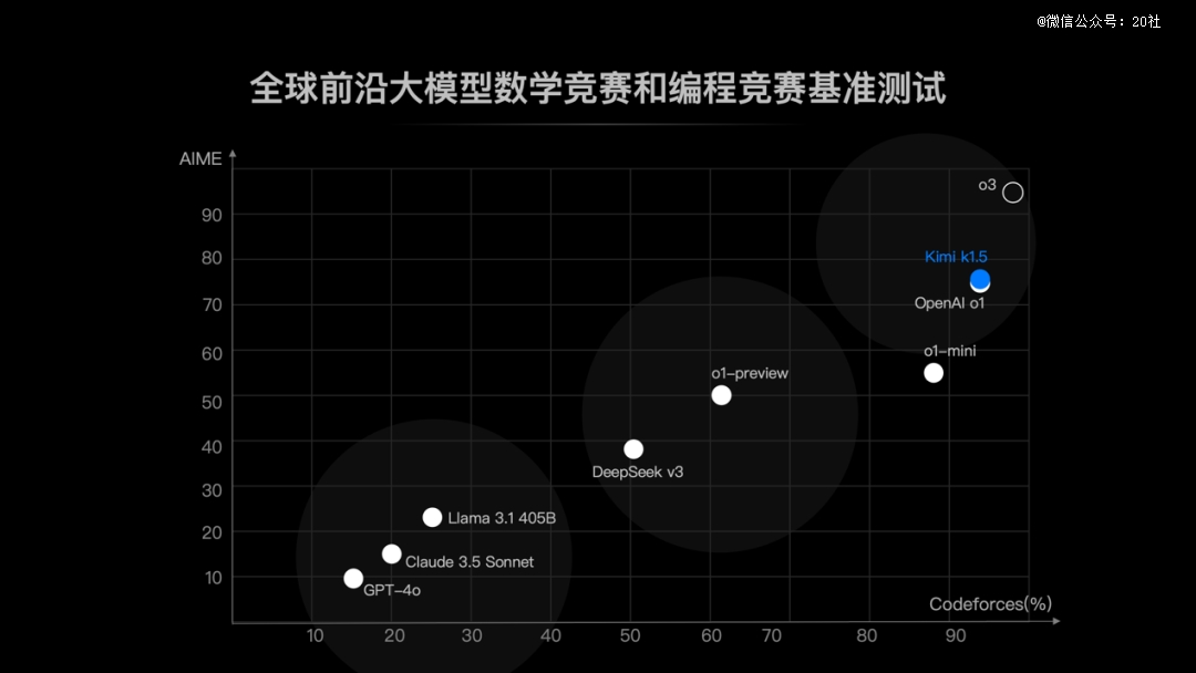 九游娱乐：从DeepSeek到字节中国人带来的真正价值(图8)