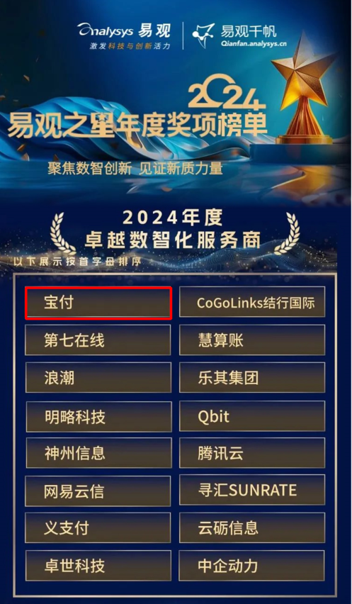 九游娱乐文化：宝付获评易观之星“2024年度卓越数字化服务商”