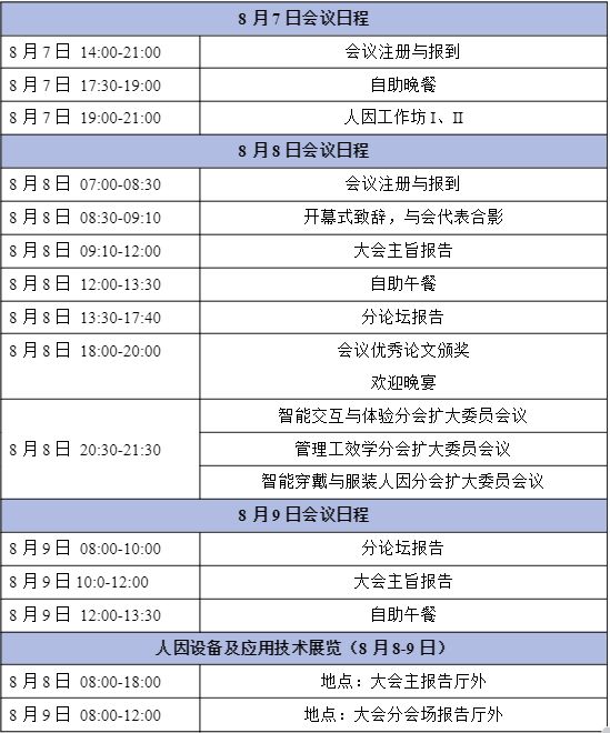 中国人类工效学学会第4次智能交互与体验第24届管理工效学暨第3届智能穿戴与服装人因学术会议通知