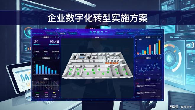 九游娱乐文化：企业数字化转型实施方案八步改造企业运营模式