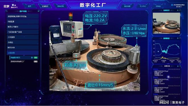 九游娱乐文化：企业数字化转型实施方案八步改造企业运营模式(图2)