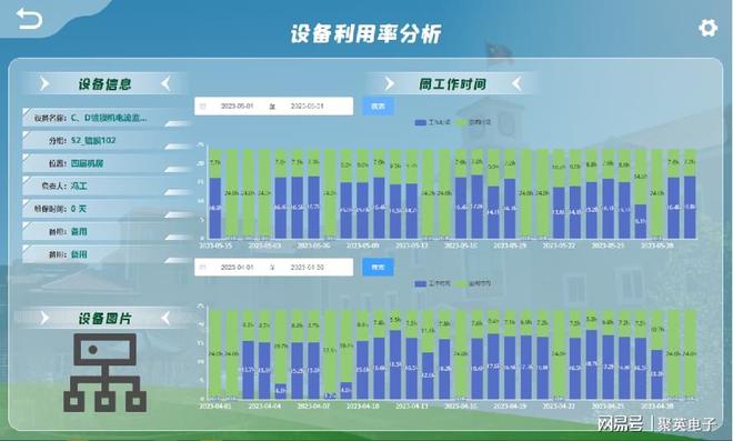 九游娱乐文化：企业数字化转型实施方案八步改造企业运营模式(图5)