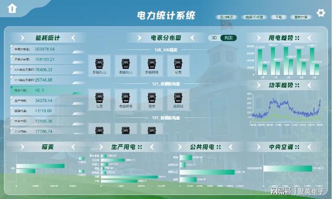 九游娱乐文化：企业数字化转型实施方案八步改造企业运营模式(图7)