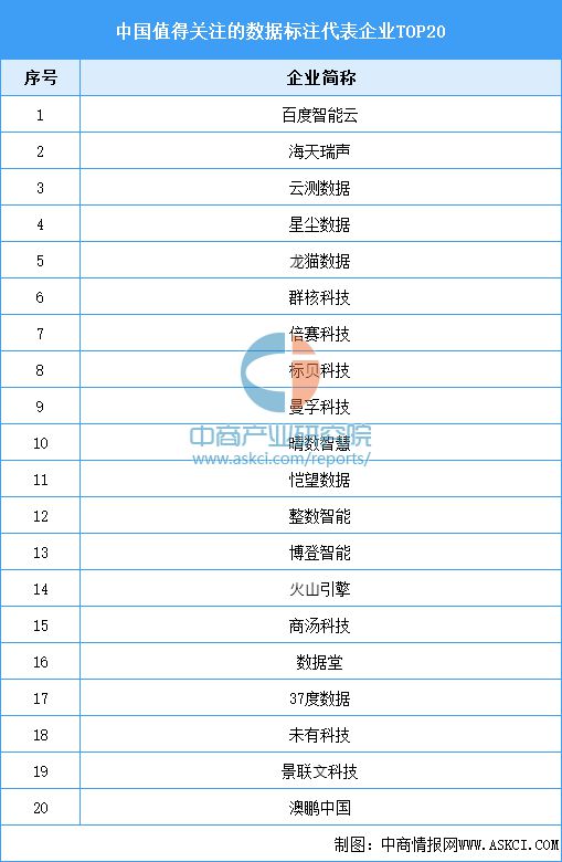 九游娱乐：2025年中国生成式人工智能产业链梳理及投资热力地图(图4)