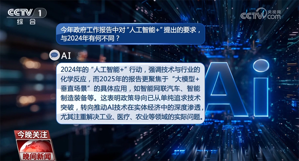 九游娱乐：“AI+”“大国重器”成为关键词从《政府工作报告》里看中国向新而行、向质图强