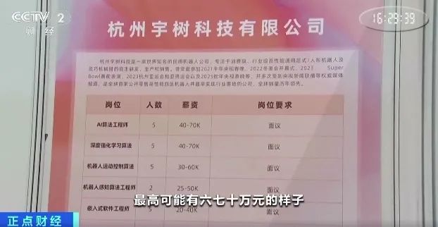 九游娱乐文化：这一行业严重缺人！实习生也月入过万(图4)