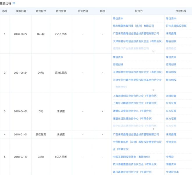 增收不增利的云知声AI赛道的领跑者还是掉队者？