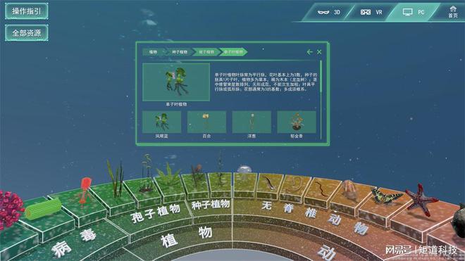 什么是教育数字化(图3)