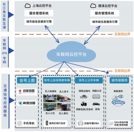 城市全域数字化转型典型案例集之二十六无锡