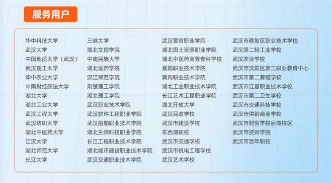 九游娱乐文化：智汇荆楚共创未来奥威亚与高校共绘数字化转型蓝图(图5)