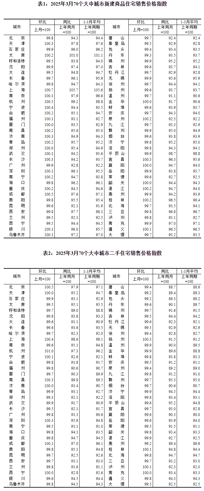 数据筑基・智能跃迁打造上海教育数字化转型新引擎(图5)