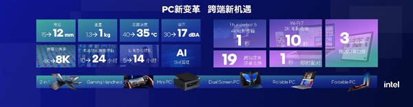 九游娱乐文化：携手腾讯应用宝电脑版引领AIPC全能进化(图3)