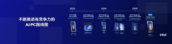 九游娱乐文化：携手腾讯应用宝电脑版引领AIPC全能进化(图6)