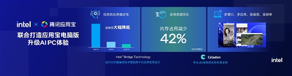 九游娱乐文化：携手腾讯应用宝电脑版引领AIPC全能进化(图5)