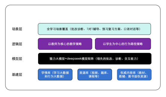 九游娱乐：etahttp(图3)