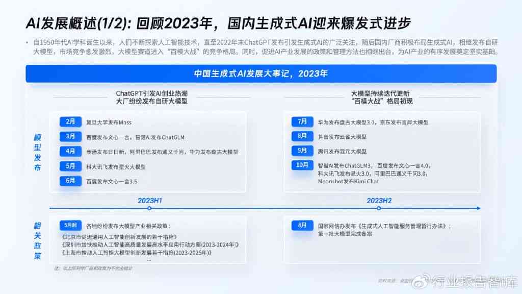 全面盘点：2024年度AI论文写作软件推荐与深度评测(图3)