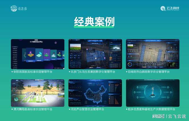 数字农业与农业数字化转型策略(图3)