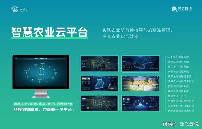 数字农业与农业数字化转型策略(图2)