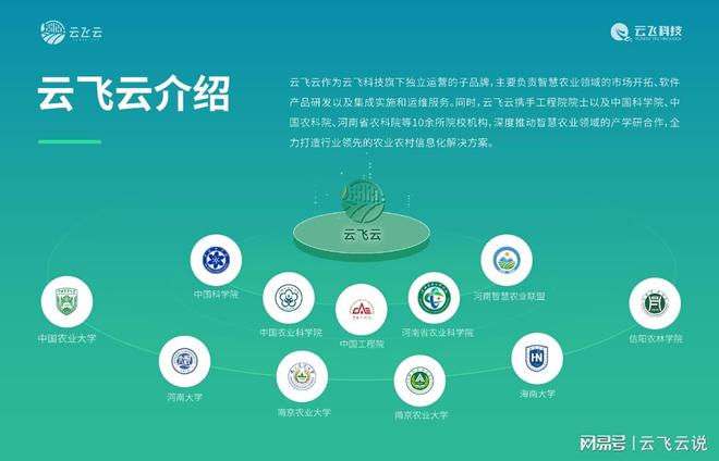 数字农业与农业数字化转型策略(图4)