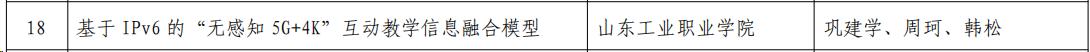 九游娱乐：山东工业职业学院项目入选山东省教育系统“IPv6IPv6+”典型创新应用案例(图2)