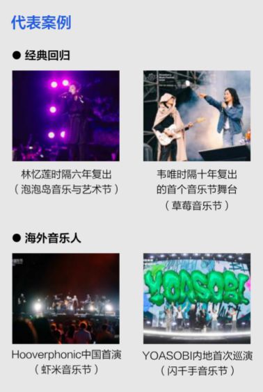 AI浪潮与跨界融合并存腾讯音乐研究院重磅发布《2024华语数字音乐年度白皮书(图6)