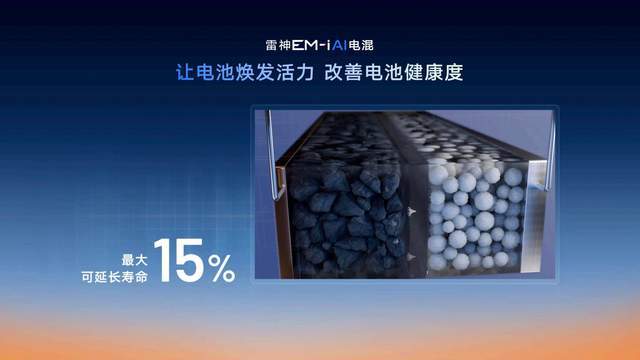 九游娱乐文化：全路况实测百公里馈电油耗低至249L星睿AI云动力20赋能(图5)