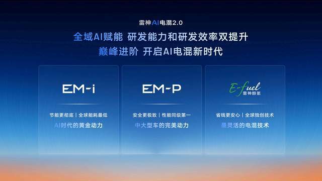九游娱乐文化：全路况实测百公里馈电油耗低至249L星睿AI云动力20赋能(图1)