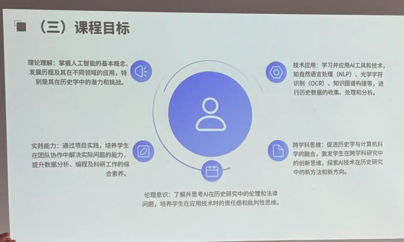 九游娱乐：AI教育浪潮下的困境：缺师资、缺经费、缺资源(图1)