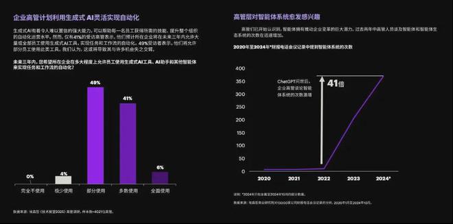 每年节省80%成本中小企业迎来“算力自由”