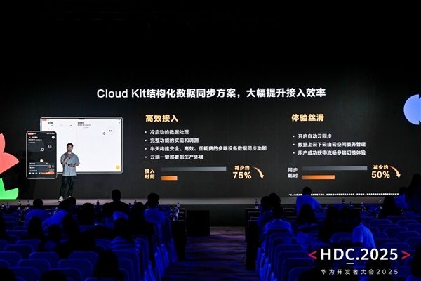 HDC2025：HarmonyOS技术赋能全场景内容体验驱动伙伴商业增长(图14)
