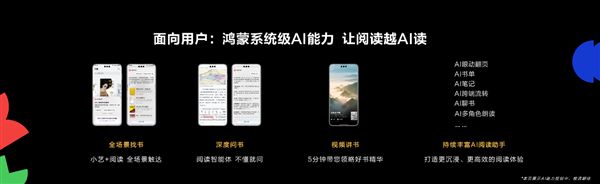 HDC2025：HarmonyOS技术赋能全场景内容体验驱动伙伴商业增长(图4)