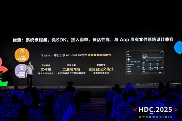 HDC2025：HarmonyOS技术赋能全场景内容体验驱动伙伴商业增长(图13)