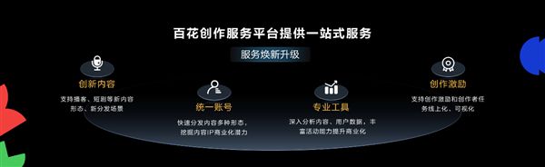HDC2025：HarmonyOS技术赋能全场景内容体验驱动伙伴商业增长(图15)