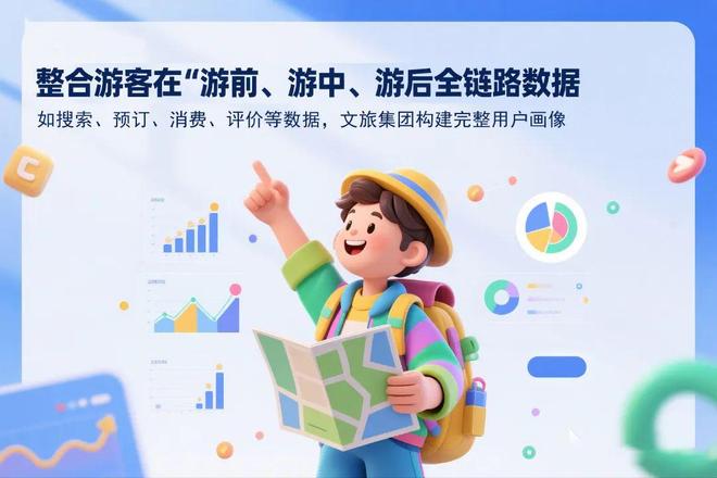 文旅集团未来数字化转型如何将“数据资产”转化为商业价值？(图11)