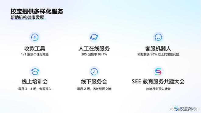 校宝系统：赋能教培机构数字化转型的领跑者(图3)