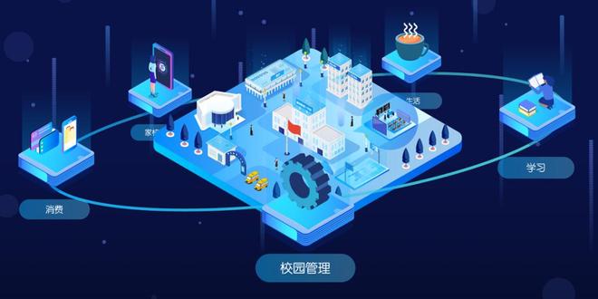数字化校园与职业学校的融合：探索与实践(图4)