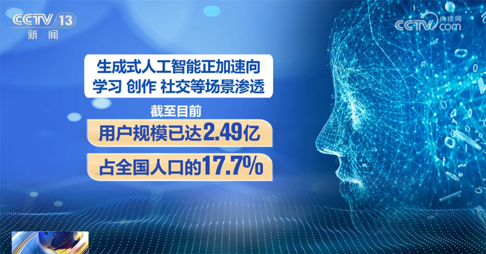 多项发展指标全球领先“互联网+人工智能”让产业发展驶上“快车道”(图7)