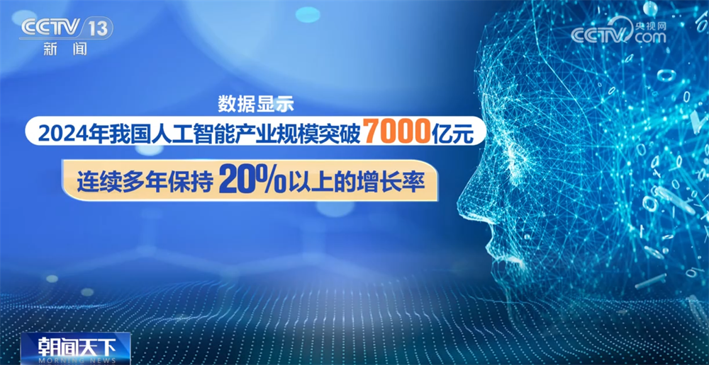 多项发展指标全球领先“互联网+人工智能”让产业发展驶上“快车道”(图6)