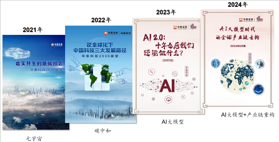 AI大模型、具身智能、智能体…头部券商在WAIC紧盯这些方向(图3)