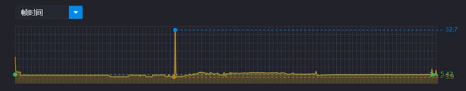 i9-14900HXvsR9-8945HX对比评测：性能游戏生产力大考验(图9)